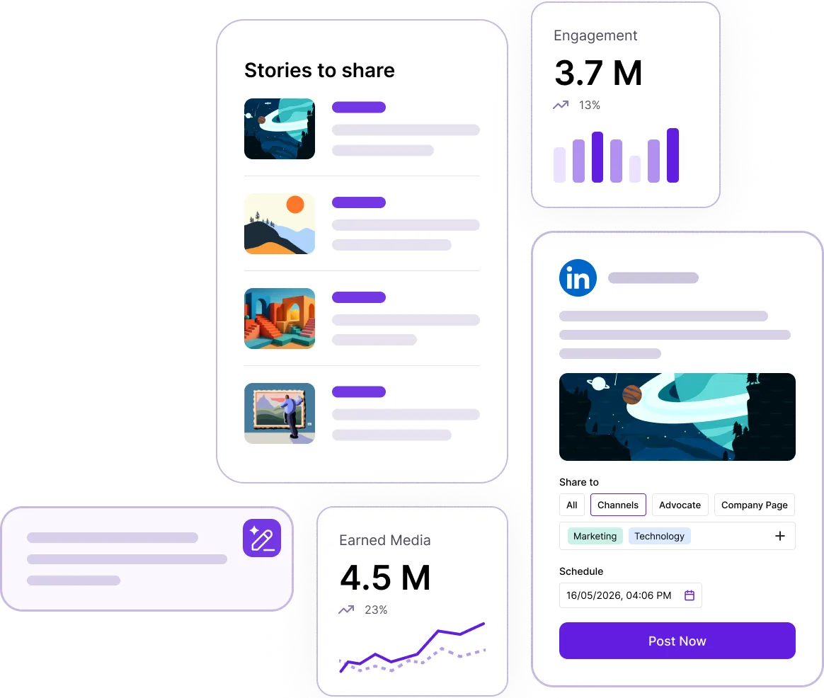 Ambo is a modern employee advocacy platform